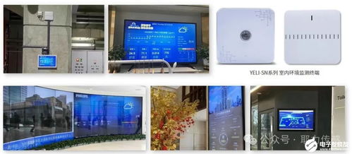 耶力环境监测仪 赋能4S店，精准守护VOC排放监测